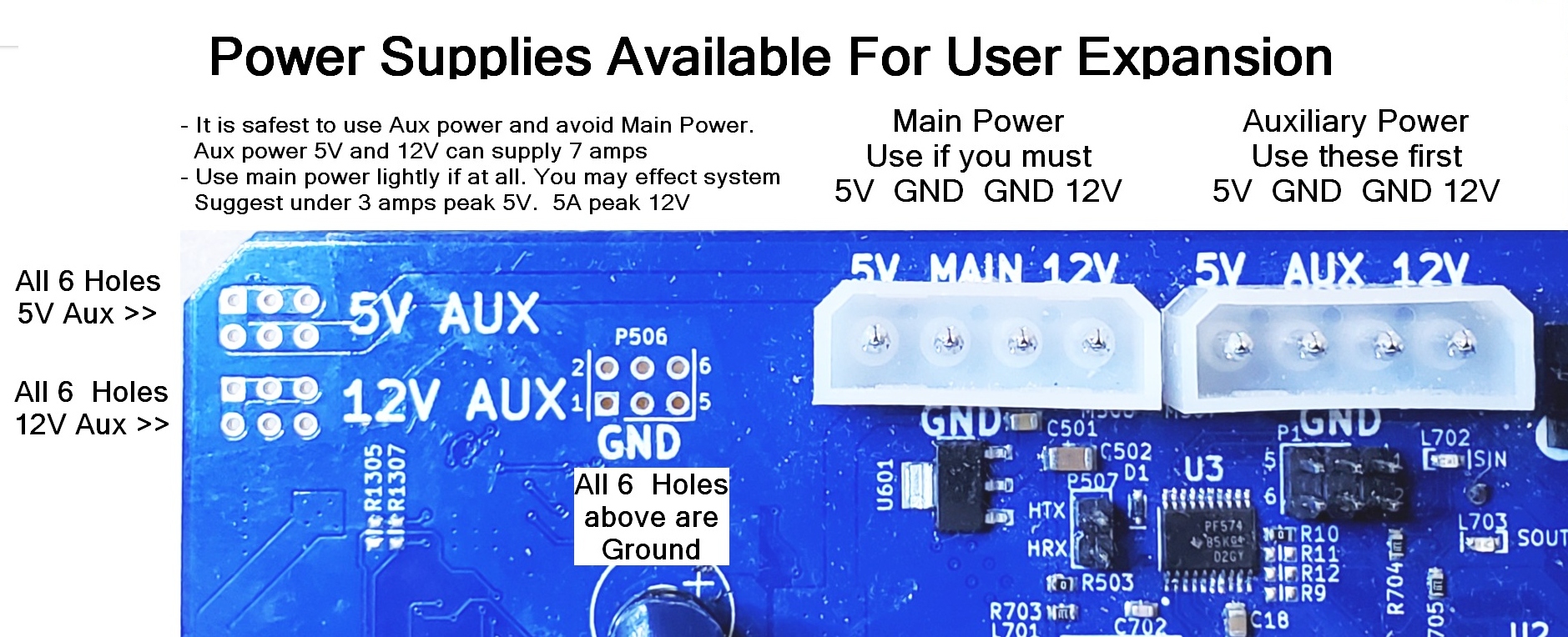 Power Supply Connections For User Uses